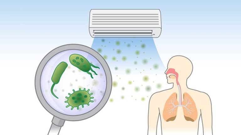 Can Air Conditioners Make You Sneeze? Uncovering The Truth