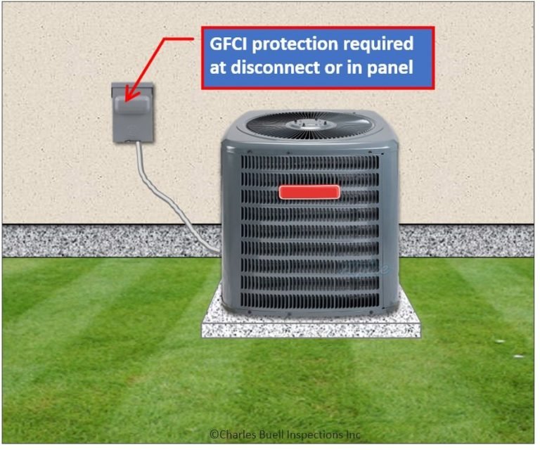 Discovering The Importance Of Gfci For Air Conditioners: Do I Need Gfci For Air Conditioner?