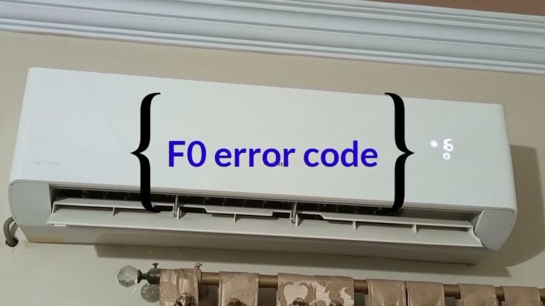 Decoding The Fo Code On Mini Split: Troubleshooting Tips And Best Practices