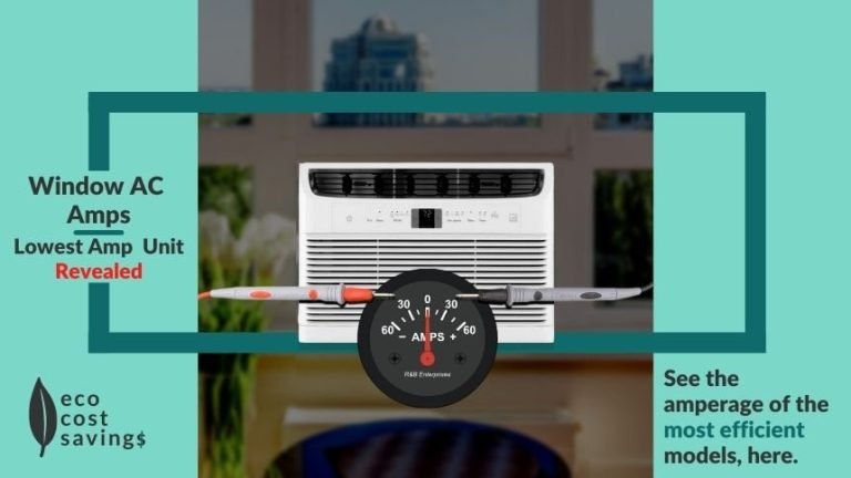 Low Amp Window Ac: Efficient Cooling With Minimal Energy Consumption