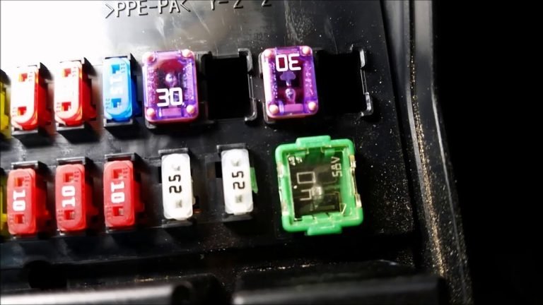 2014 Jeep Grand Cherokee Ac Not Blowing? Here’S What You Need To Know