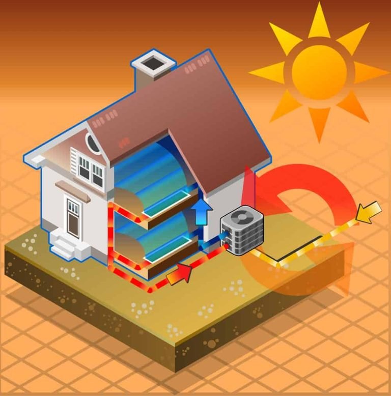 How Cold Should My Ac Blow? Tips To Optimize Cooling Efficiency