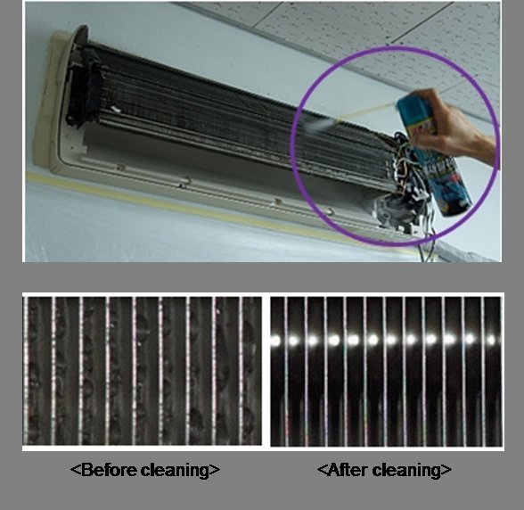 Why Does My Ac Smell Like Sewer? Uncover The Causes And Find Solutions